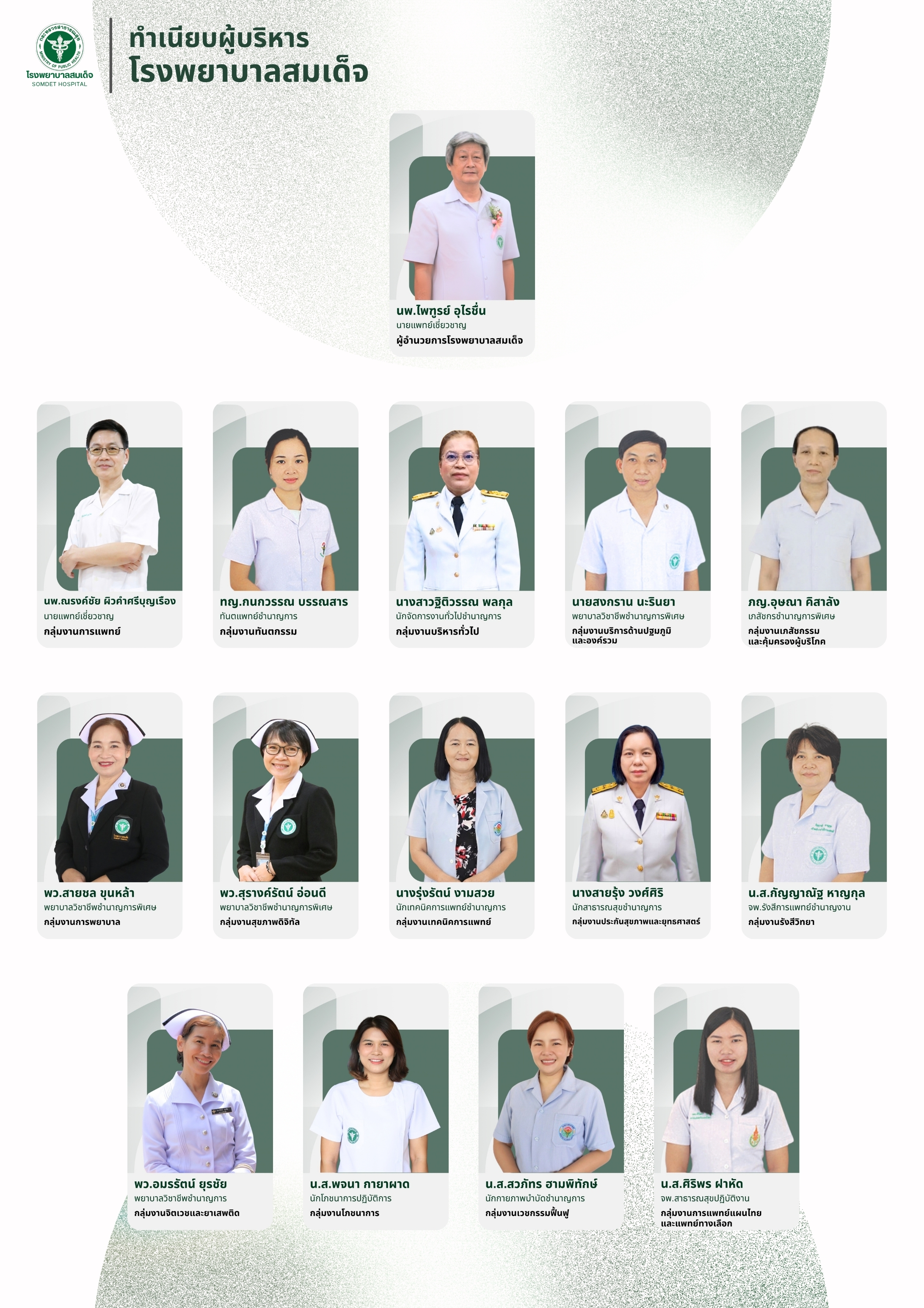 โครงสร้างผู้บริหารโรงพยาบาลสมเด็จ