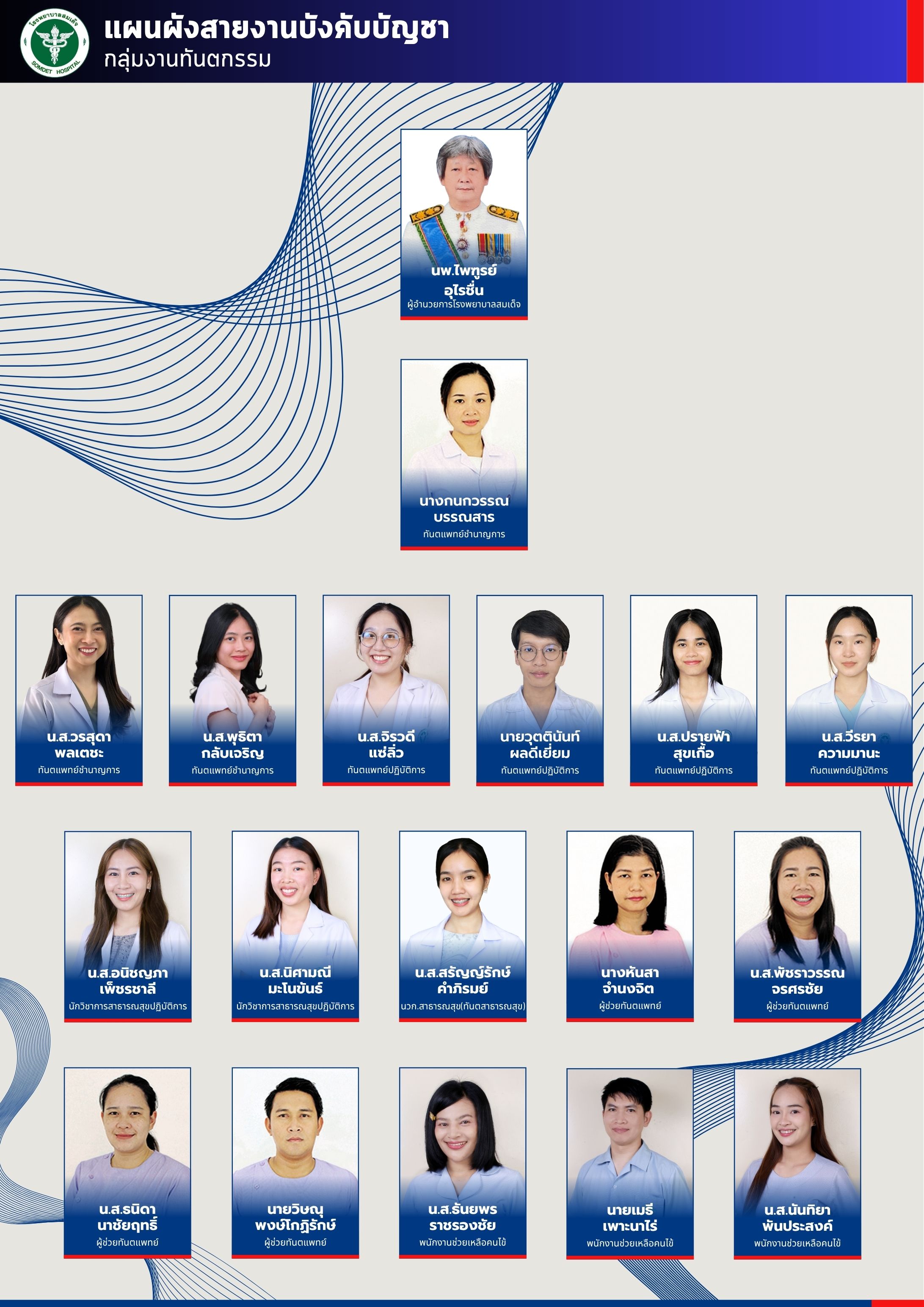 กลุ่มงานทันตกรรม