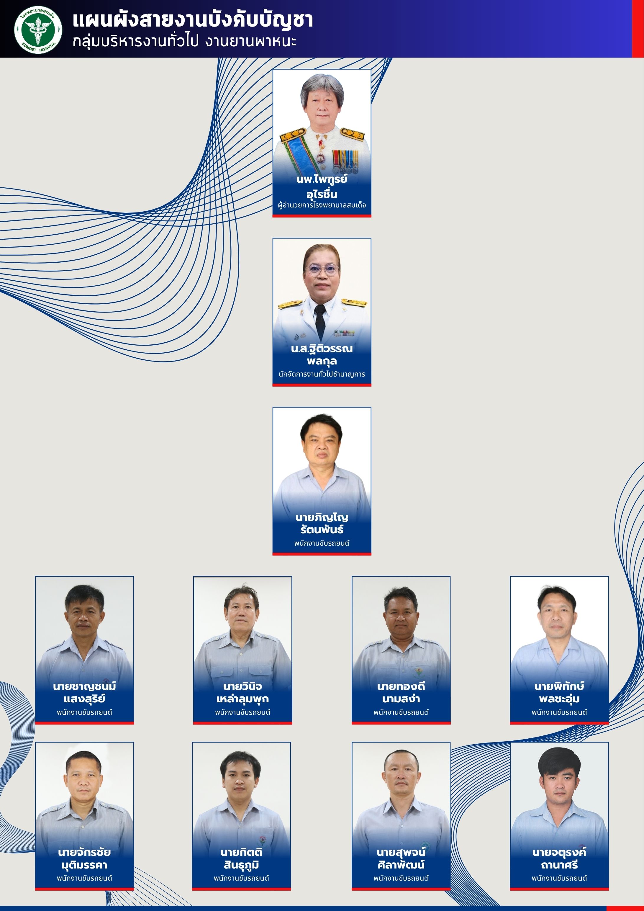 กลุ่มบริหารงานทั่วไป งานยานพาหนะ