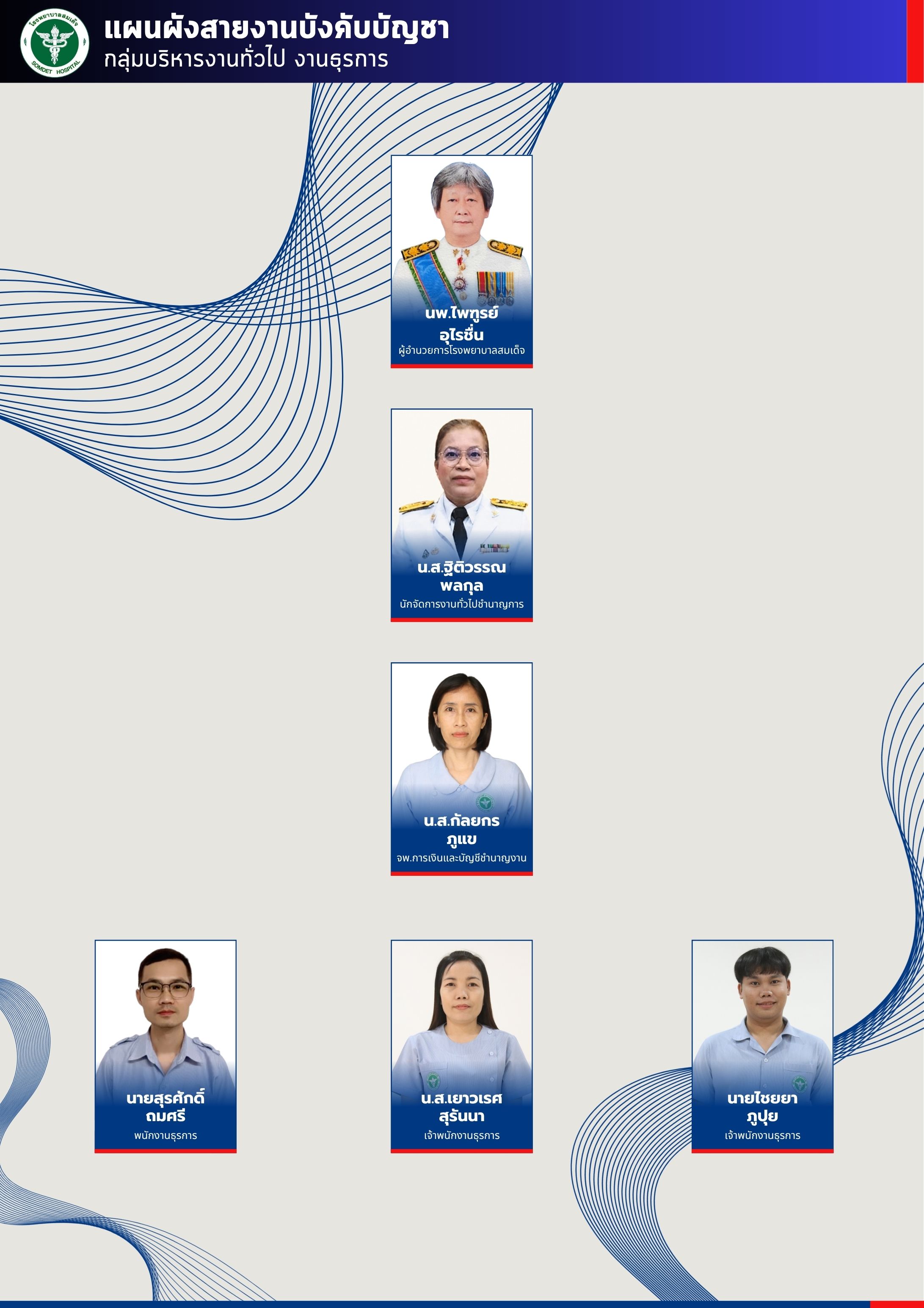 กลุ่มบริหารงานทั่วไป งานธุรการ